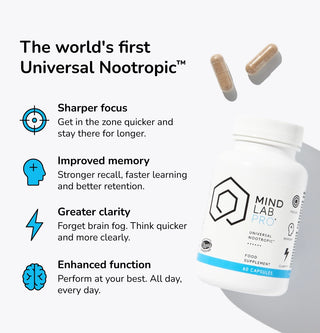 Mind Lab Pro® gallery image 2
