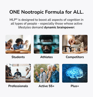 Mind Lab Pro® gallery image 5