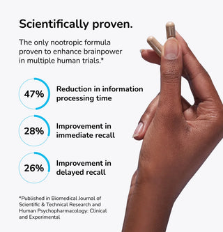 Mind Lab Pro® gallery image 10